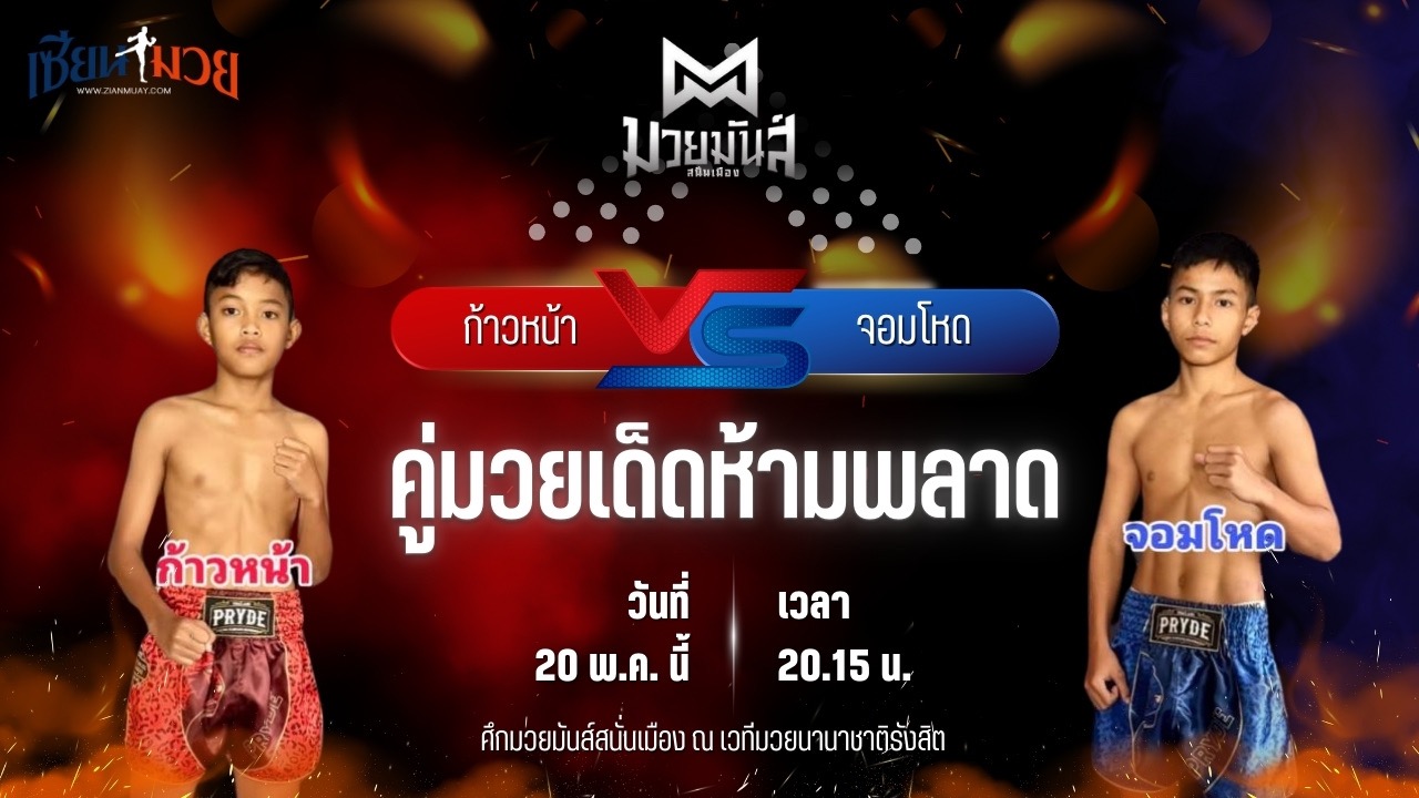 วิเคราะห์มวย ศึกมวยมันส์สนั่นเมือง ช่วงที่ 2 ก้าวหน้า จ.นพรัตน์ พบ จอมโหด ก.วุฒิชัย