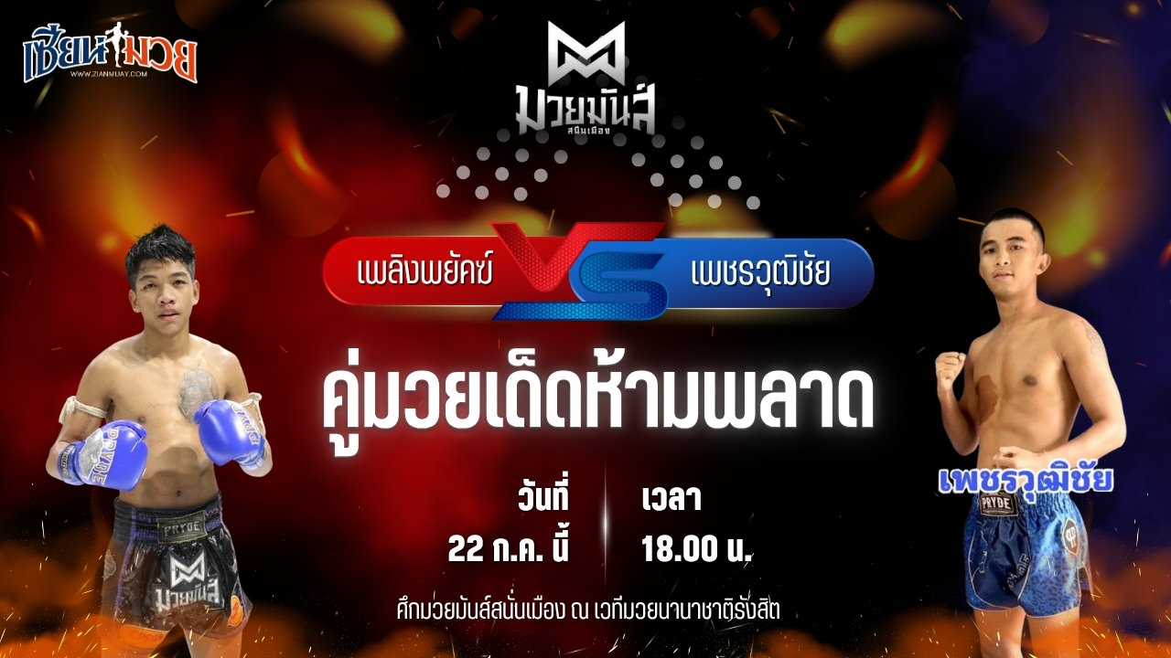 วิเคราะห์มวย ศึกมวยมันส์สนั่นเมือง เพลิงพยัคฆ์ พยัคฆ์ภูหลวง พบ เพชรวุฒิชัย ก.วุฒิชัย