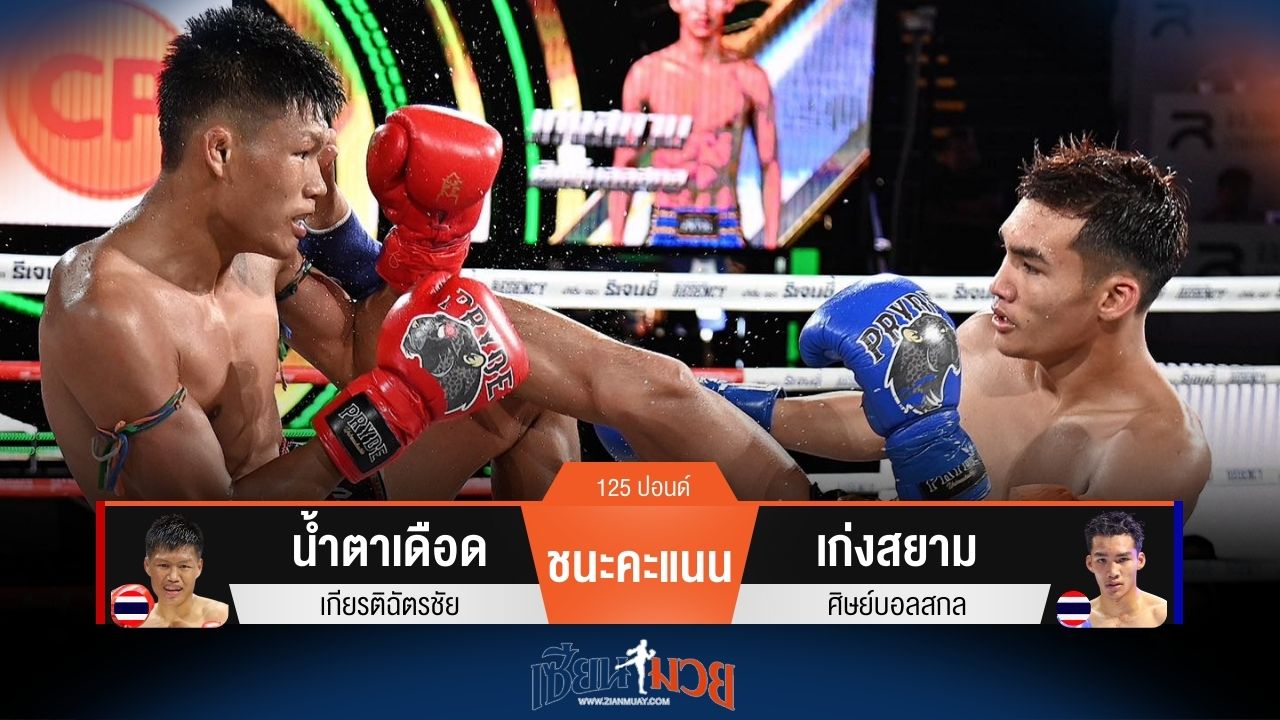 ผลมวยวันนี้ น้ำตาเดือด ชนะคะแนน เก่งสยาม ไปแบบเอกฉันท์