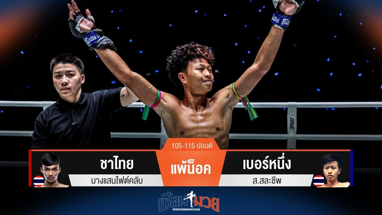 ผลมวยวันนี้ ชาไทย แพ้น็อค เบอร์หนึ่ง ยก 1