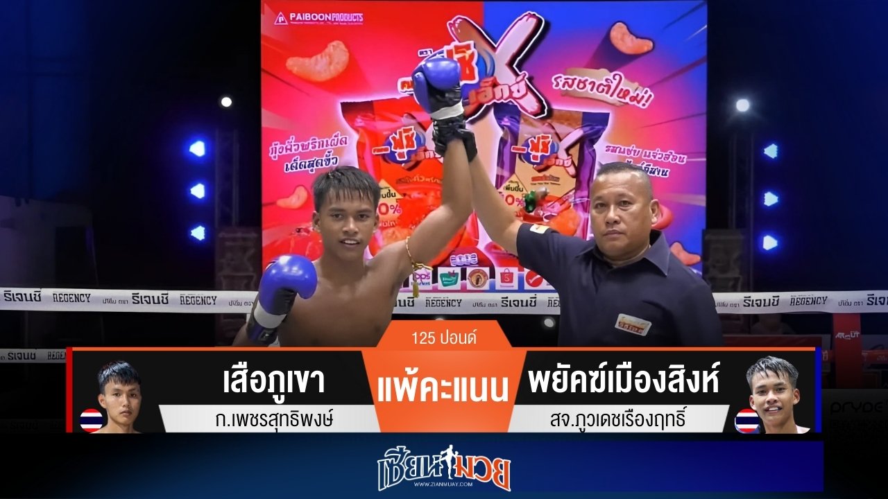 ผลมวยวันนี้ พยัคฆ์เมืองสิงห์พลิกชนะคะแนนเสือภูเขาไปแบบขาดลอย