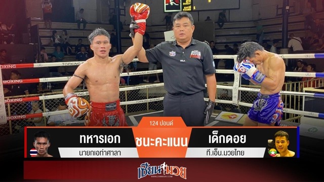 ผลมวยวันนี้ ทหารเอกวงในวงนอกครบเครื่อง! ชนะแต้มเด็กดอยขาดลอย