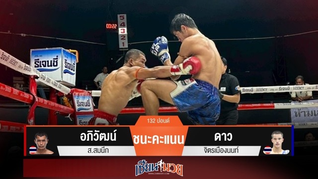 ผลมวยวันนี้ “อภิวัฒน์” เบียดแต้มชนะ “ดาว” เอกฉันท์