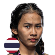 ชบาแก้ว ส.แก่นจันทร์ชัย