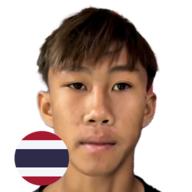 ยุทธศาสตร์ ลูกพิชิต