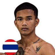 เสือทองอินทร์ พยัคฆ์ภูหลวง