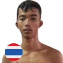 เม็กซิกัน วันของโอมWKO