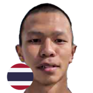 เจมส์ศักดิ์ วันของโอม.WKO