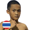 ฉัตรมงคล ปานนิวัฒน์มวยไทย