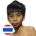 ภูมิพิทักษ์ แสงทองค้าแก็ส
