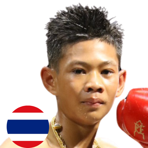 กังวาลเล็ก ก.วุฒิชัย