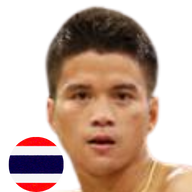 แสนศิริ ม.รัตนบัณฑิต