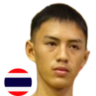 เพชรพญาแล บ้านไร่มณฑา