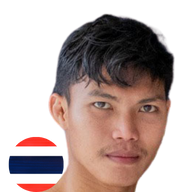 เพชรเมืองลุม ศิษย์ครูเพียร