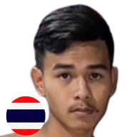 ซุปเปอร์น้อย ฉลามศึกมวยไทย