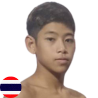 เพชรอานนท์ ศิษย์ครูเจี๊ยบ