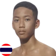 ฟ้าเพชร เกียรติจำรูญ