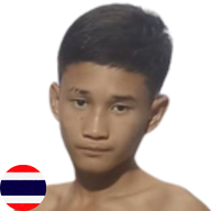 แสนไกร ท.ธีร์ปกรณ์