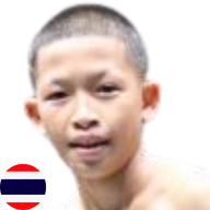 ชัยภูมิ ส.ราชภูมิ