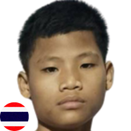 ซุปเปอร์เงิน กิวกิ้วเต้บีบีคิวยิม