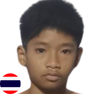 มิกโก้ เพชรบ้านนา