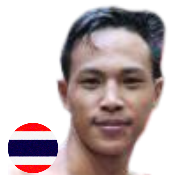 แสงเทียน ศิษย์หนุ่มน้อย