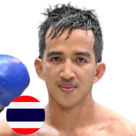 เพชรโกยศ แบงค์ยูโร