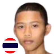 ยอดโอที ส.บุญมีฤทธิ์