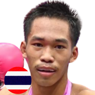 เอฟ 35 ราชานนท์