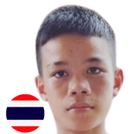 สิงห์คะนอง ใจสิงห์มวยไทย
