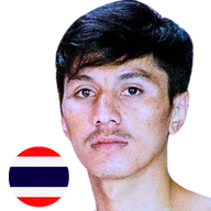 กิตติชัย ซุปเปอร์เกิร์ล