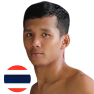 แก่นคูณ ทิ้งทัวร์มวยไทย