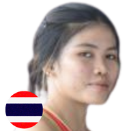 สร้อยทอง ส.ข.อำนาจยิมส์