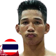 กลยุทธ์ สวนน้ำธารคีรี