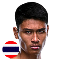 ซุปเปอร์เล็ก จิตรเมืองนนท์