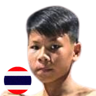 แบงค์ชาติ ทต.กุดน้ำใส