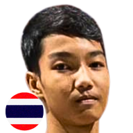 ชายแปด บี.ซี.เค.ยิม