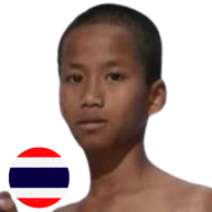 บัวขาว บูมิเด็กเซียน