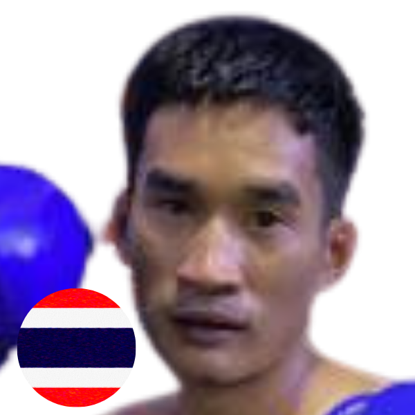 คมสันต์ กำนันลีณุปราณบุรี