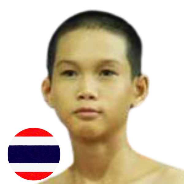 พยัคฆ์ พยัคฆ์ลำพอง