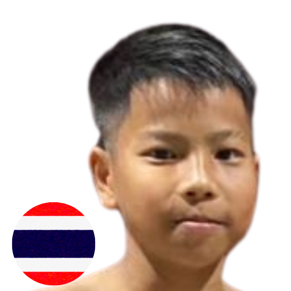 บิ๊กบอส BKracing