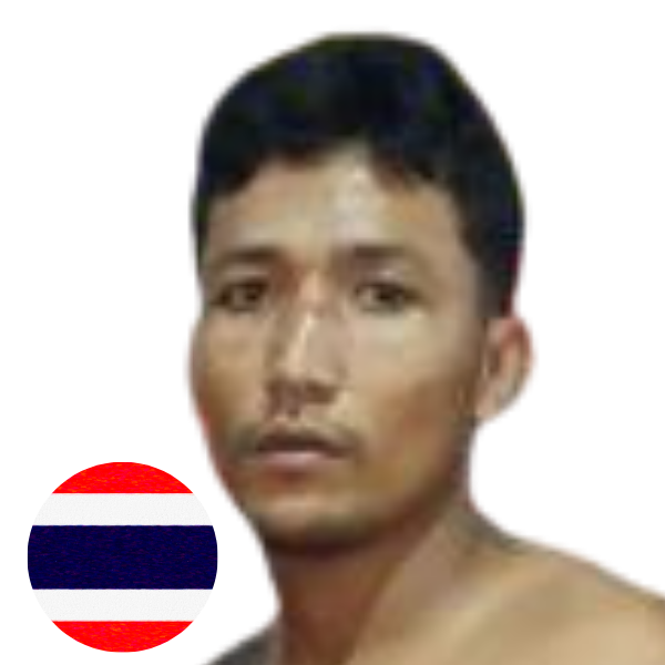 สิงห์พยัคฆ์ ส.ตระกูลสิงห์