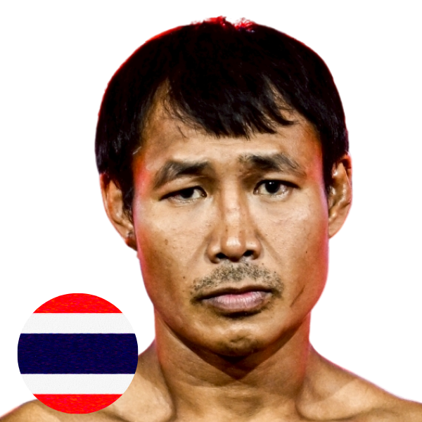 กงจักร ป.เปาอินทร์