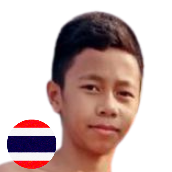 ลูกชาย ณุปราณบุรี