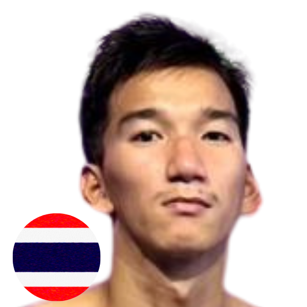 ศรีวิชัย ส.บุญมีฤทธิ์