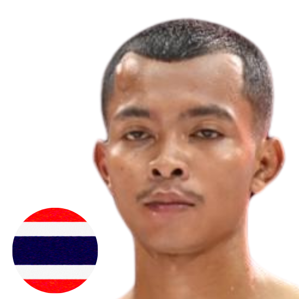 นิวแสนชัย วีรยุทธฟาร์ม