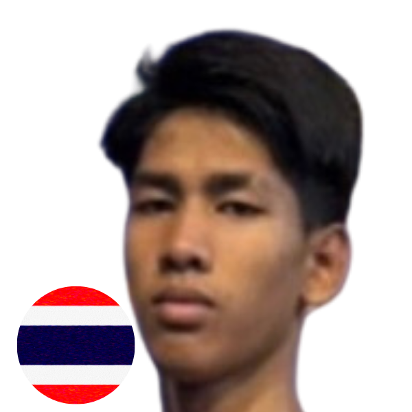 ตะวันเดือด ศิษย์ไชโย