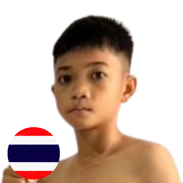 ก้องพิภพเล็ก ส.รจรินทร์
