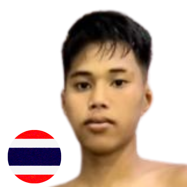 รุ่งเรืองเล็ก ศิษย์เจ๊อนงค์