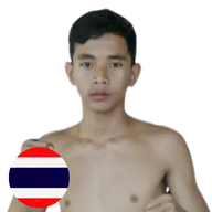 ซุปเปอร์จิ๋ว สานฝันเฉลิมพระเกียรติยะลา